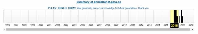 Abfrage bei achive.org nach animalrahat.peta.de / Screnshot: archive.org