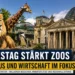 Bundestag stärkt Zoos und Freizeitparks – Tourismuspolitik setzt auf Tierhaltung als Wirtschaftsfaktor 2 Bundestag Zoos Tourismus: Symbolbild mit Reichstagsgebäude, Zoo-Tieren und politischem Fokus auf Tourismus, Wirtschaft und Zoos in Deutschland.