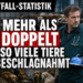 Ein Veterinär dokumentiert eine Tierbeschlagnahmung in einer provisorischen Unterbringung aufgrund von Tierschutzverstößen.
